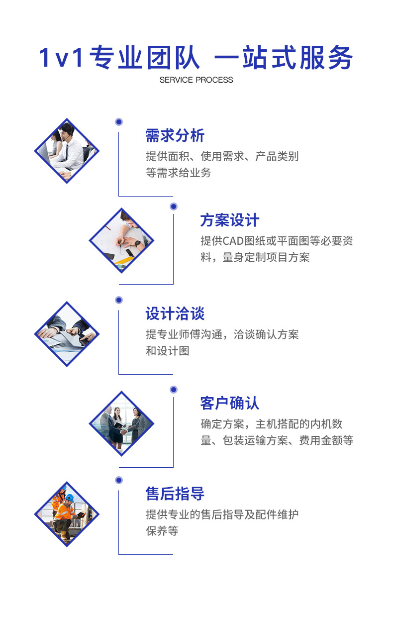 专业OEM定制服务 格力5匹变频单冷空调（36000 BTU）批发解决方案